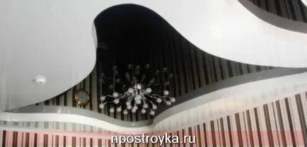 Modele pentru tavane, Modele pentru tavane,
