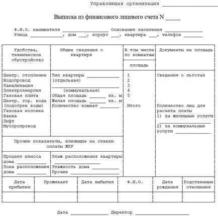 Ce este o copie a contului financiar Ce este o copie a contului financiar