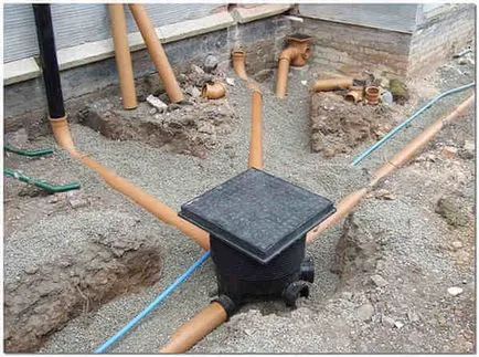 canalizare Storm că este canalizare Storm că este