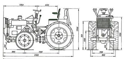 Mâinile lui de motoblock minitractori