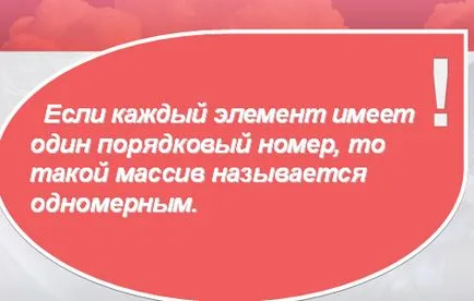 Ce este o matrice în informatică