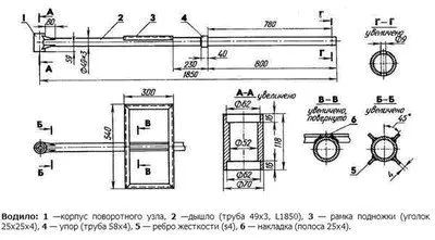 Carucior pentru motoblock propriile mâini Carucior pentru motoblock propriile mâini