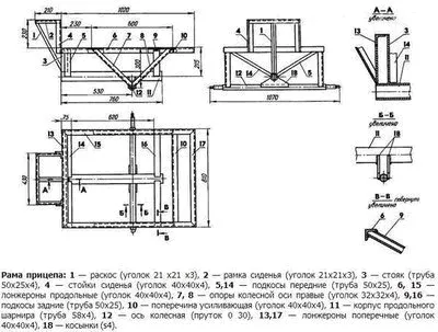 Carucior pentru motoblock propriile mâini Carucior pentru motoblock propriile mâini