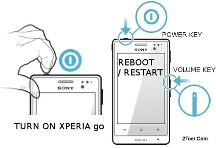 Cum sa faci un hard reset Sony Cum sa faci un hard reset Sony