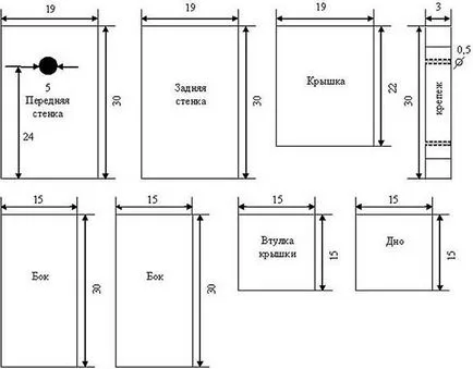 Birdhouse cu desenul lor mâini