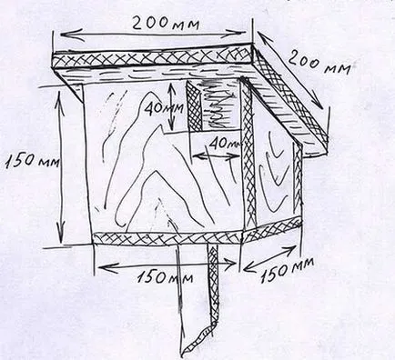 Birdhouse cu desenul lor mâini