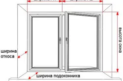 Instalare de ferestre plastikovyh