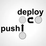 Ce este Deploy