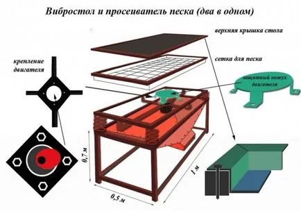 Producția de pavaj și de condițiile de afaceri, avantaje, fie pentru a deschide un plan de afaceri (producere faianta trotuare + de afaceri ca un plan de afaceri pentru producția de plăci + calculele necesare pentru deschiderea de fabricație de polimer) Producerea de pavaj, deoarece condițiile de afaceri, avantaje, fie pentru a deschide un plan de afaceri