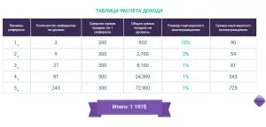 Ce cu sarafankoy