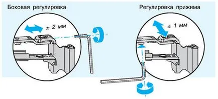 Ajustați fereastra de plastic cu mâinile Ajustați fereastra de plastic cu mâinile
