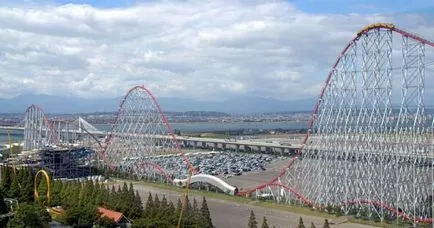 Ce este roller coaster