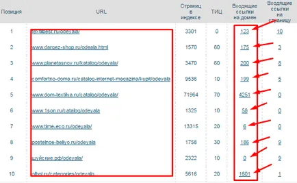 Cum de a crea un link către site-ul dvs. Cum de a crea un link către site-ul dvs.
