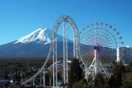 Ce este roller coaster
