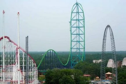 Ce este roller coaster