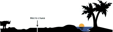 Cum se pune un capac de pe site-ul