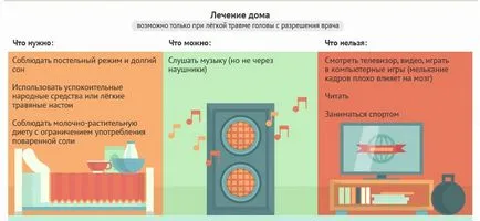 comoție cerebrală într-un tratament de copil