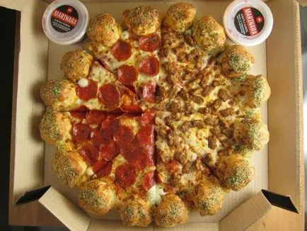 Ce este Pizza Hut Ce este Pizza Hut