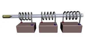 Gauss arma-l Gauss arma-l