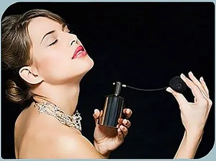 parfum chypre, care este
