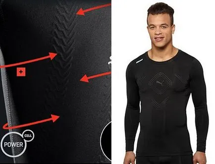 Ce este apt dri Ce este apt dri