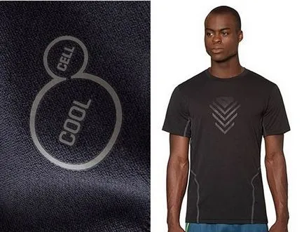 Ce este apt dri Ce este apt dri