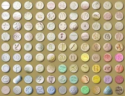 Ce este medicamentul