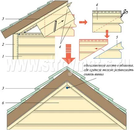 Ce este o instalație verticală Ce este o instalație verticală