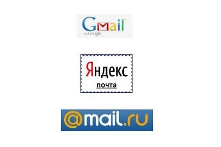 Cum de a crea propriul dvs. de e-mail