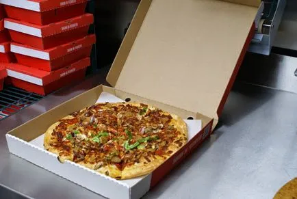 Ce este Pizza Hut Ce este Pizza Hut