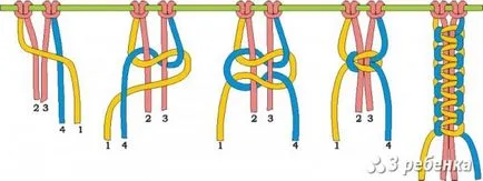 10 moduri de modul de a începe și a termina Baubles (Mc 20 poze 2 video) - 3 copii