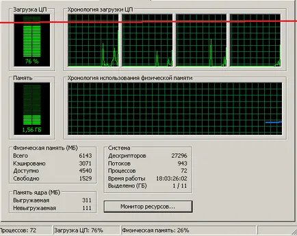 15 moduri de modul de a accelera computer