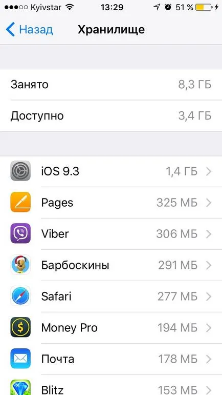 4 moduri cum să ștergeți „celălalt“ de pe iPhone la iTunes și este iPhone