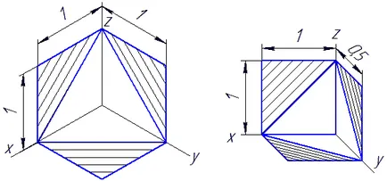 axonometrie, cadinstructor