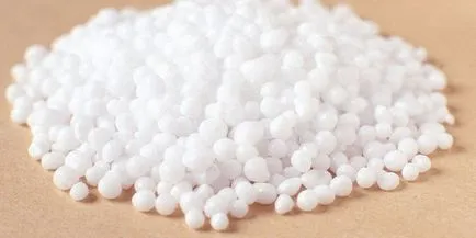 azotat de amoniu - prețul normelor de îngrășăminte, de brand și de depozitare (amoniu) azotat de amoniu - prețul normelor de îngrășăminte, de brand și de depozitare