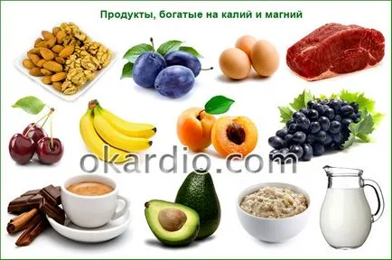 PAM anevrism (septal atrial) la adulți și copii