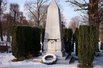 Alfred Nobel - biografie, fotografii, viața personală, inventii