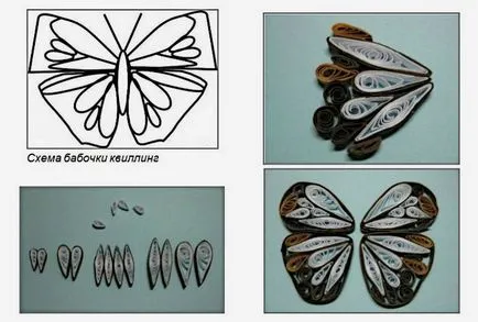 Butterfly Quilling-pas atelier de lucru privind crearea foto și video de instrucțiuni, diagrame