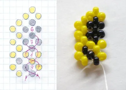 Beading maestru de clasă video și fotografii (imagini) Beading maestru de clasă video și fotografii