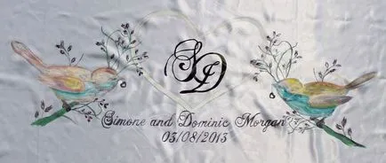 Banner pentru fotografii de nunta, cum de a alege și de modul în care să înlocuiască (nunta) Banner pentru fotografii de nunta, cum de a alege și de ce să înlocuiască