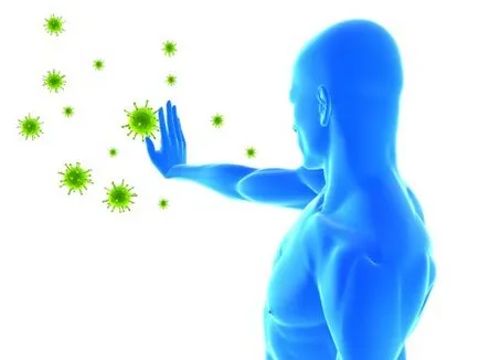 Bacteriile si virusurile - principiile de bază ale tratamentului (virus) Bacteriile si virusurile - principiile de bază ale tratamentului