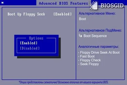 Boot-up floppy vor solicita, unitate floppy căuta la pornire, cauta floppy
