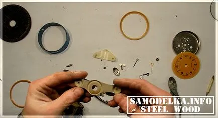 Stilul de serviciu Dieselpunk mâinile proprii (Dieselpunk) Stilul de serviciu Dieselpunk mâinile proprii