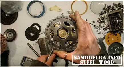Stilul de serviciu Dieselpunk propriile mâini (stil) Stilul de serviciu Dieselpunk mâinile proprii