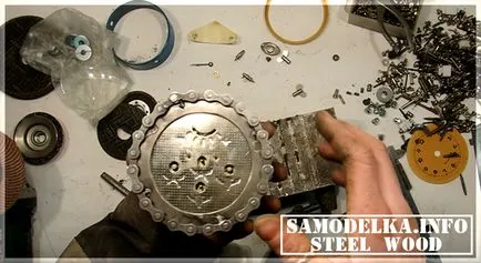 Stilul de serviciu Dieselpunk mâinile proprii (Dieselpunk) Stilul de serviciu Dieselpunk mâinile proprii