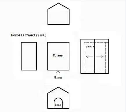 Cabine pentru cîine cu propriile mâini, desene și dimensiuni ale canisei proiectului din lemn (dimensiuni) Cabine pentru cîine cu propriile mâini, desene și dimensiuni ale coteț proiect din lemn