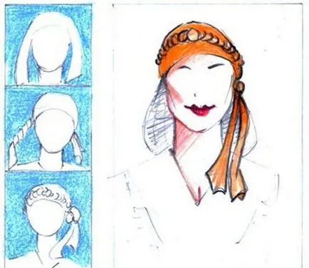 Ceea ce este diferit de turban turban