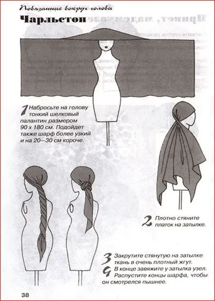 Ceea ce este diferit de turban turban