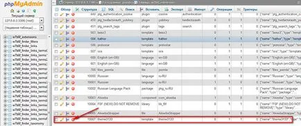 Joomla cum să eliminați dacă