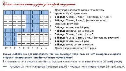Huse pentru perne cu mâinile lor cum să facă schema de pe canapea (cârlig) Huse pentru perne cu mâinile lor cum să facă schema de pe canapea